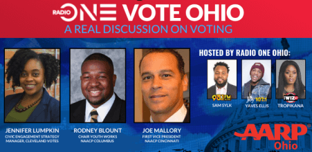 One Vote Ohio » A Real Discussion On Voting