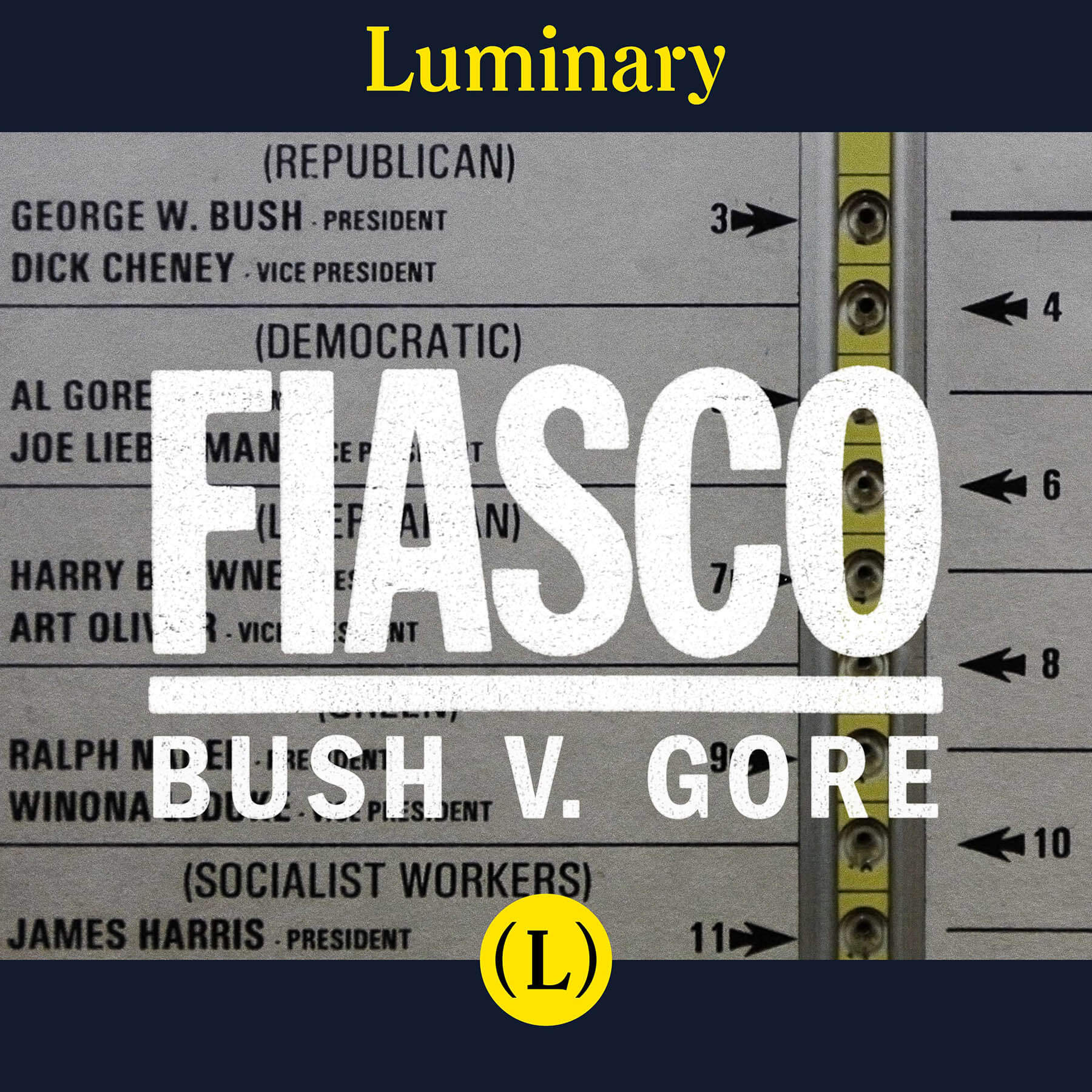 FiascoS1 cover art » Award Winning Podcast Fiasco