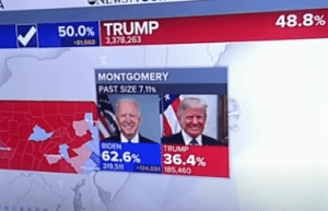 Why Pennsylvania Is Crucial for the 2024 Election Outcome 